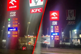 Ceny paliw w Polsce .