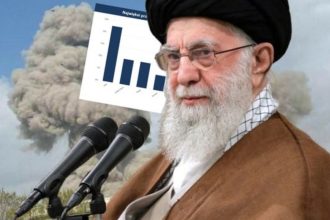 Ropa i złoto gwałtownie drożeją po ataku na Iran