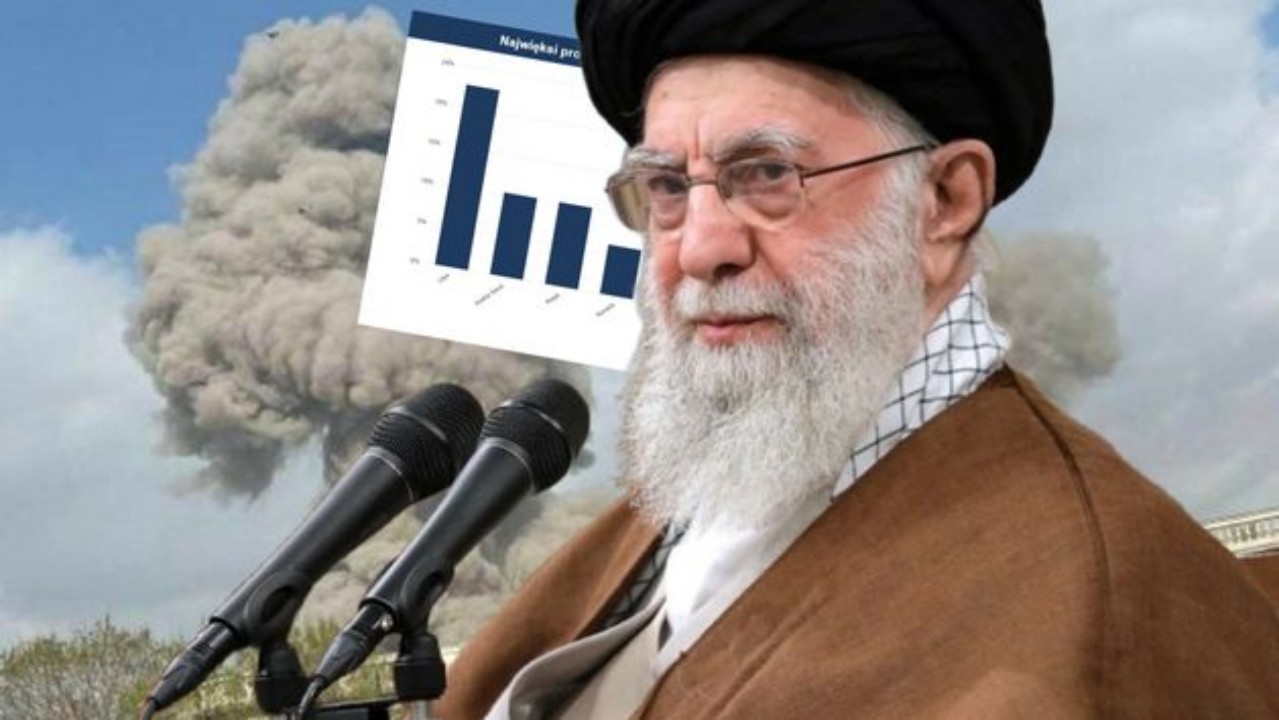 Ropa i złoto gwałtownie drożeją po ataku na Iran