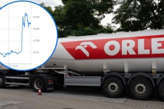 Akcje Orlenu rekordowo drogie mimo spadków