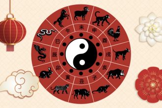 Horoskop chiński na kwiecień 2026.