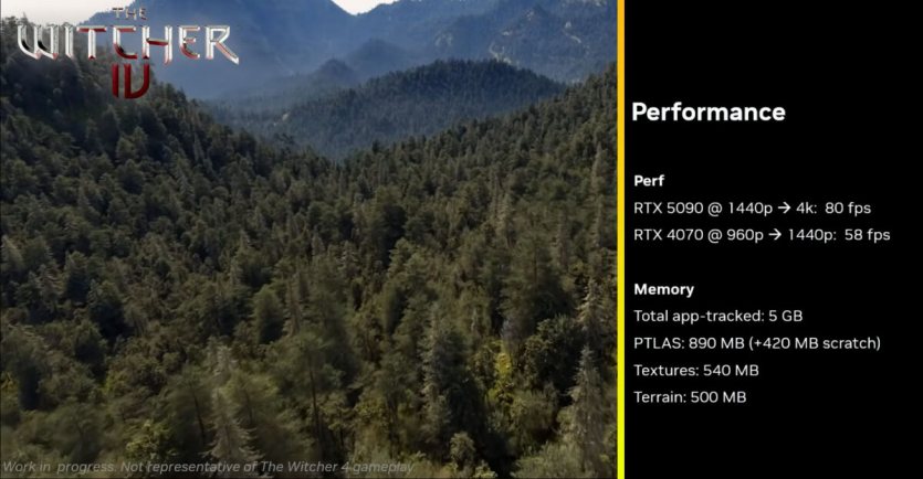 NVIDIA pokazała ray tracing w „Wiedźminie 4”
